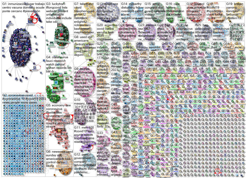 Coronavirus_2023-01-10_05-15-01.xlsx