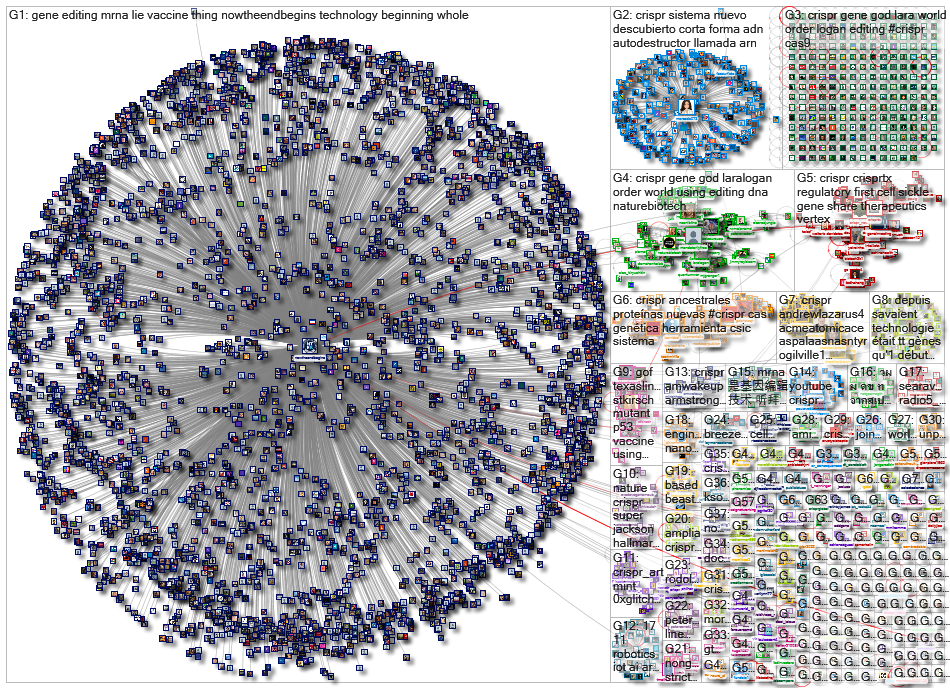 CRISPR_2023-01-10_06-00-01.xlsx