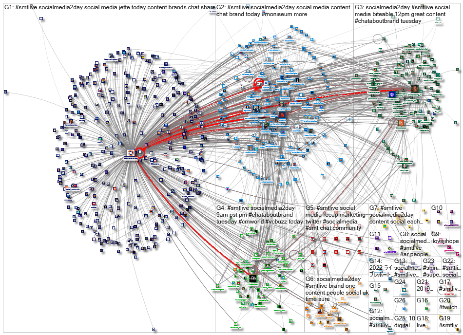 #SMTLive_2023-01-10_10-30-02.xlsx