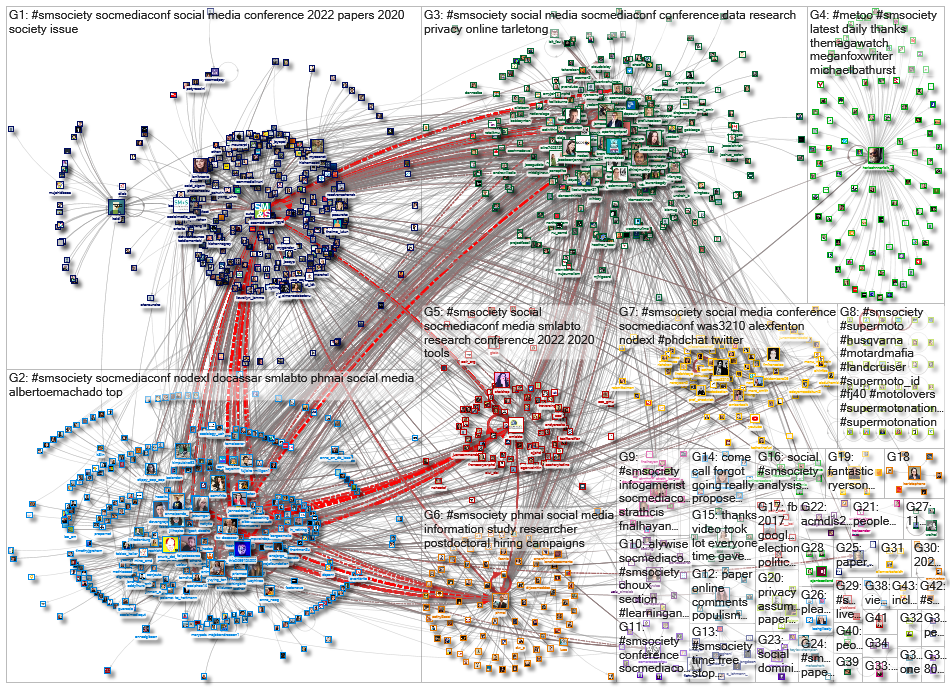 #SMSociety_2023-01-10_21-57-20.xlsx