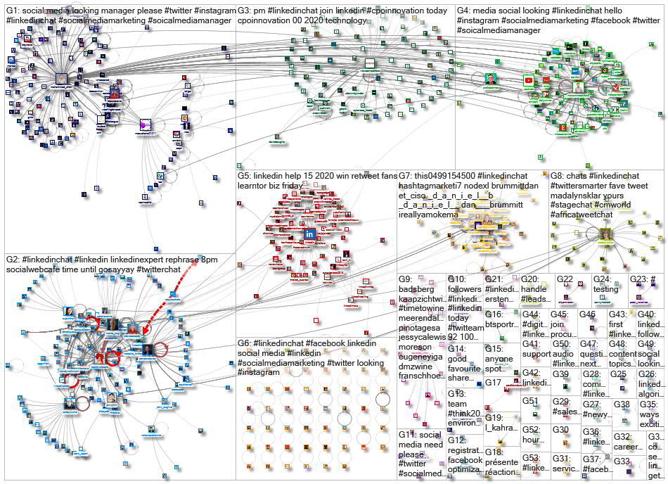 #LinkedInChat_2023-01-13_22-43-12.xlsx