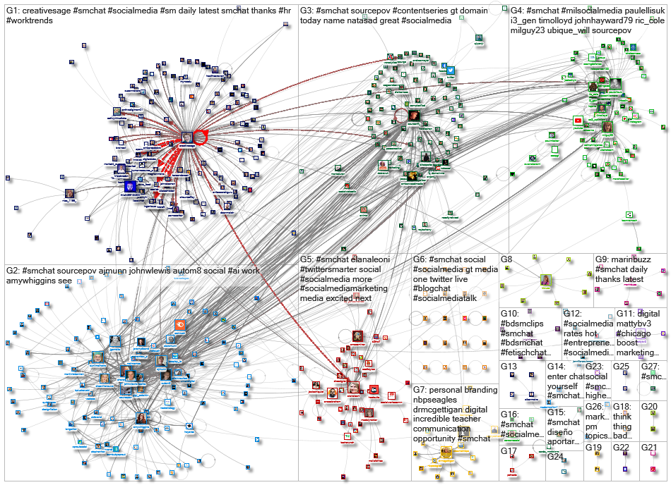 #SMChat_2023-01-13_23-21-36.xlsx