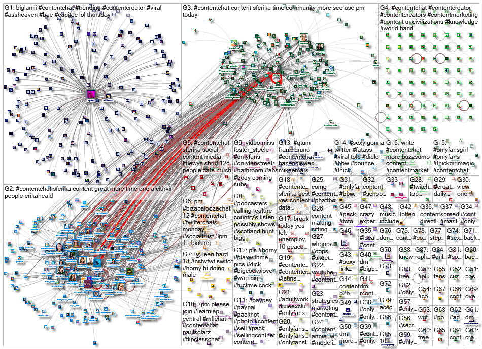 #ContentChat_2023-01-15_05-08-16.xlsx