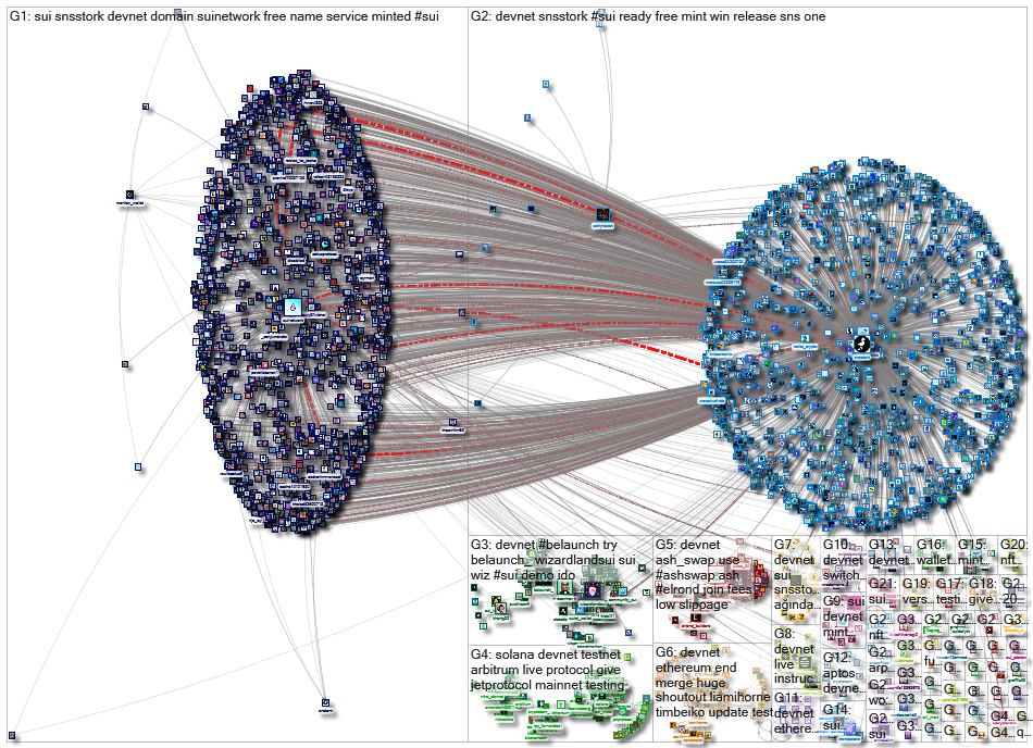 devnet_2023-01-15_12-33-31.xlsx