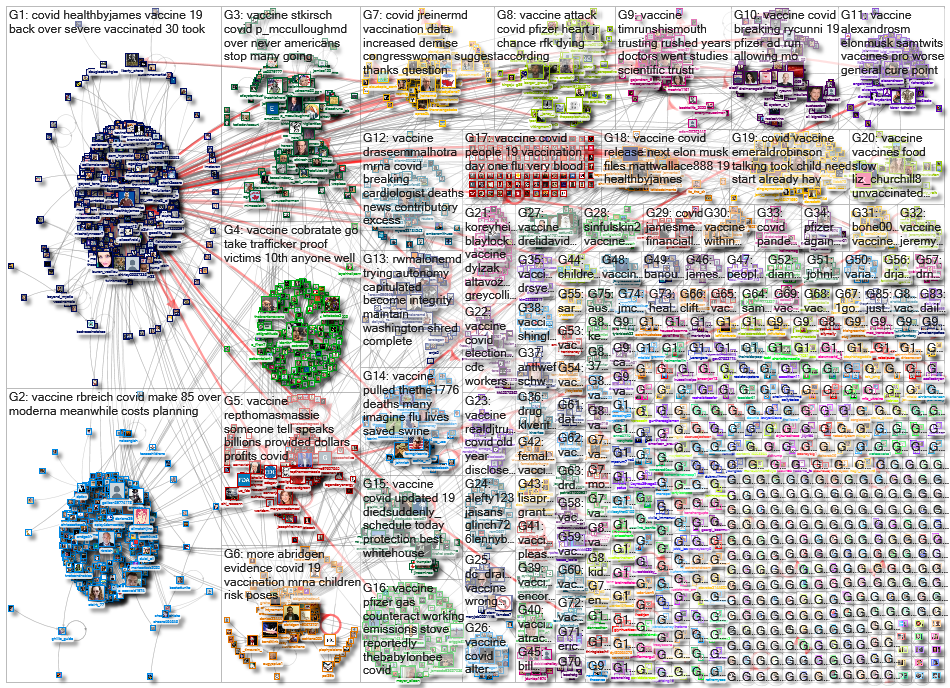 vaccine OR vaccination_2023-01-15_18-45-00.xlsx