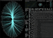 covid mental health Twitter NodeXL SNA Map and Report for Thursday, 19 January 2023 at 16:53 UTC