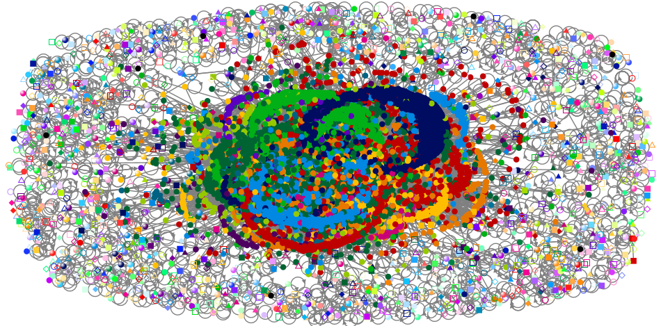 kinnporsche Twitter NodeXL SNA Map and Report for Wednesday, 25 January 2023 at 11:08 UTC