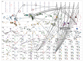 cultured meat Twitter NodeXL SNA Map and Report for Wednesday, 01 February 2023 at 22:16 UTC