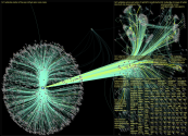 conversation_id:1621026986784337922 Twitter NodeXL SNA Map and Report for Thursday, 02 February 2023