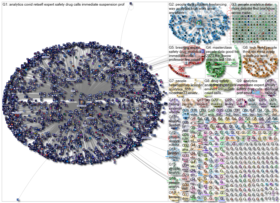 People Analytics_2023-02-03_13-57-52.xlsx