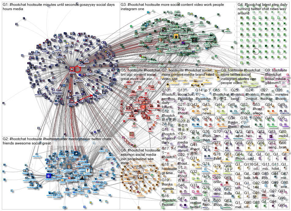 #HootChat_2023-02-03_23-02-24.xlsx