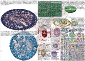 TwitterAPI Twitter NodeXL SNA Map and Report for Thursday, 09 February 2023 at 15:51 UTC