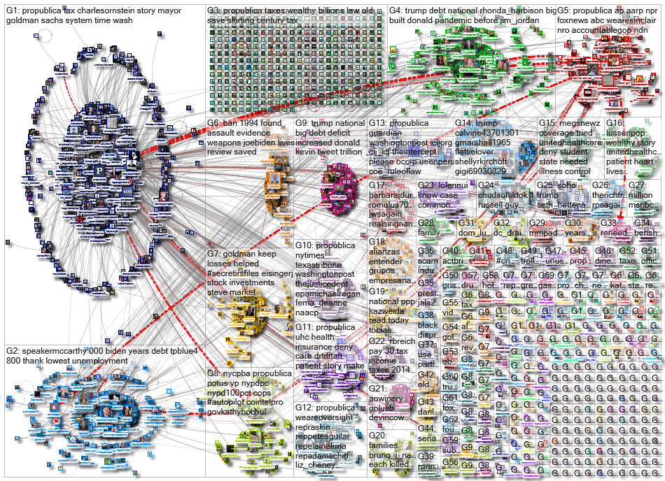 Propublica_2023-02-10_06-05-14.xlsx