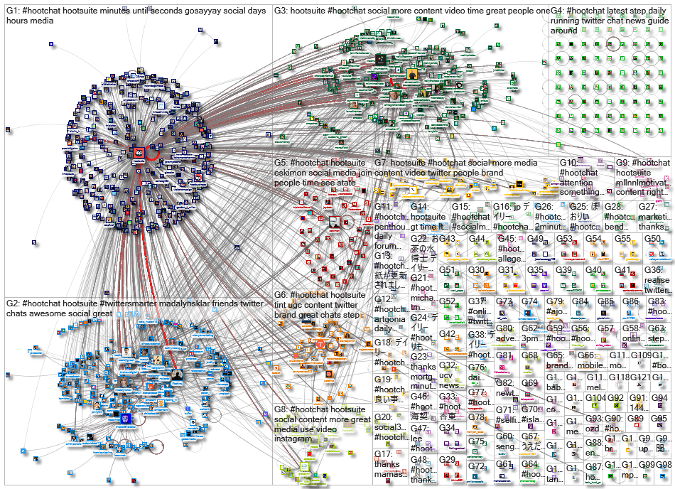 #HootChat_2023-02-10_23-02-24.xlsx