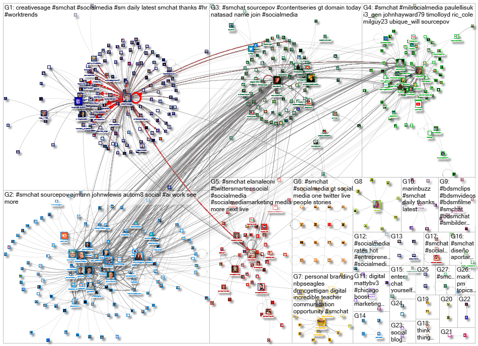 #SMChat_2023-02-10_23-21-36.xlsx