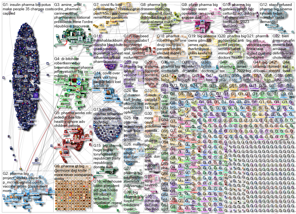 Pharma_2023-02-11_05-07-13.xlsx