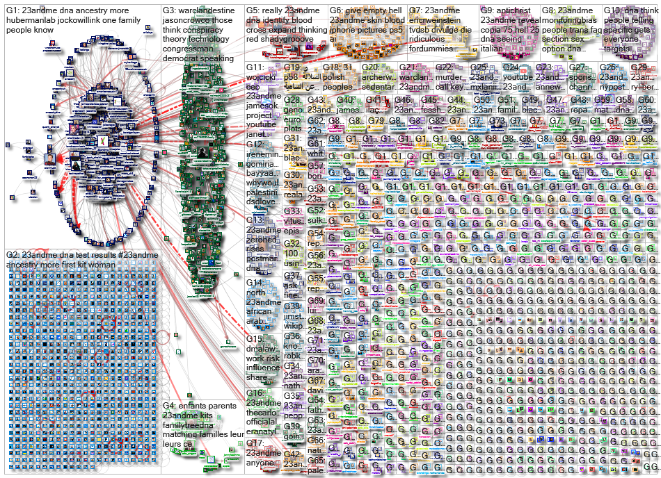 23andMe_2023-02-11_19-24-30.xlsx