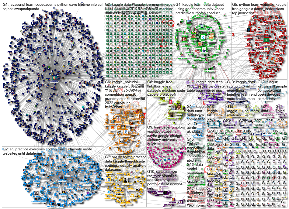 kaggle_2023-02-11_21-18-40.xlsx