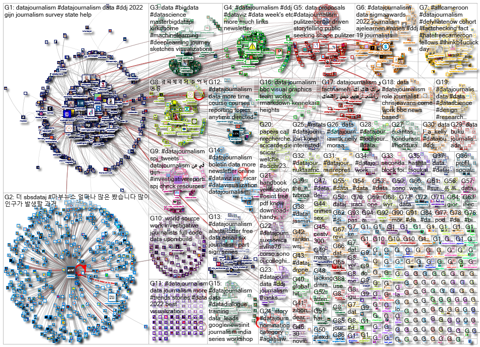 datajournalism_2023-02-13_10-00-02.xlsx