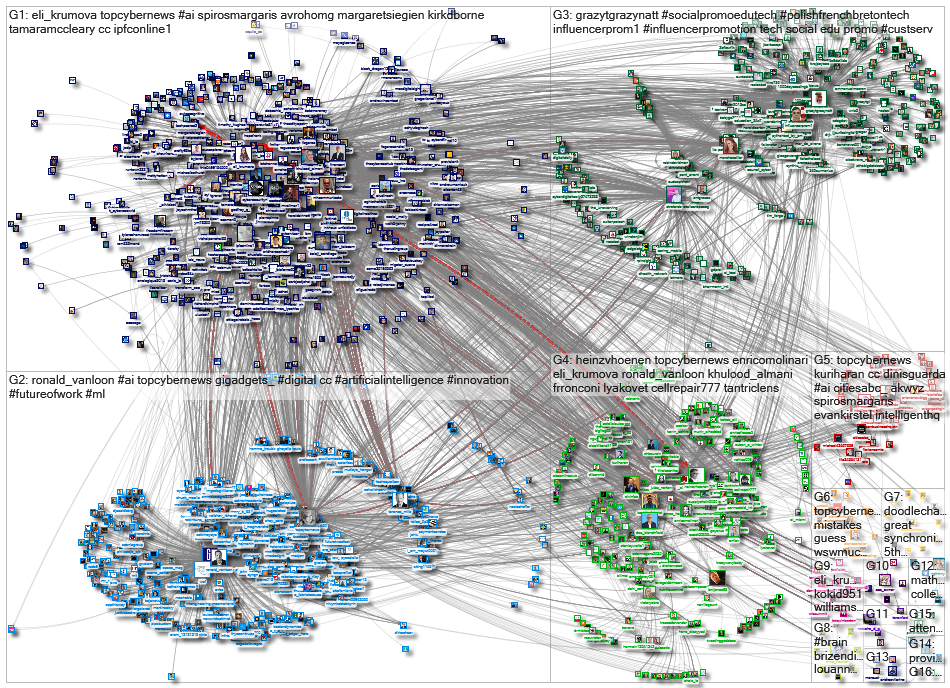 TopCyberNews_2023-02-13_11-00-02.xlsx