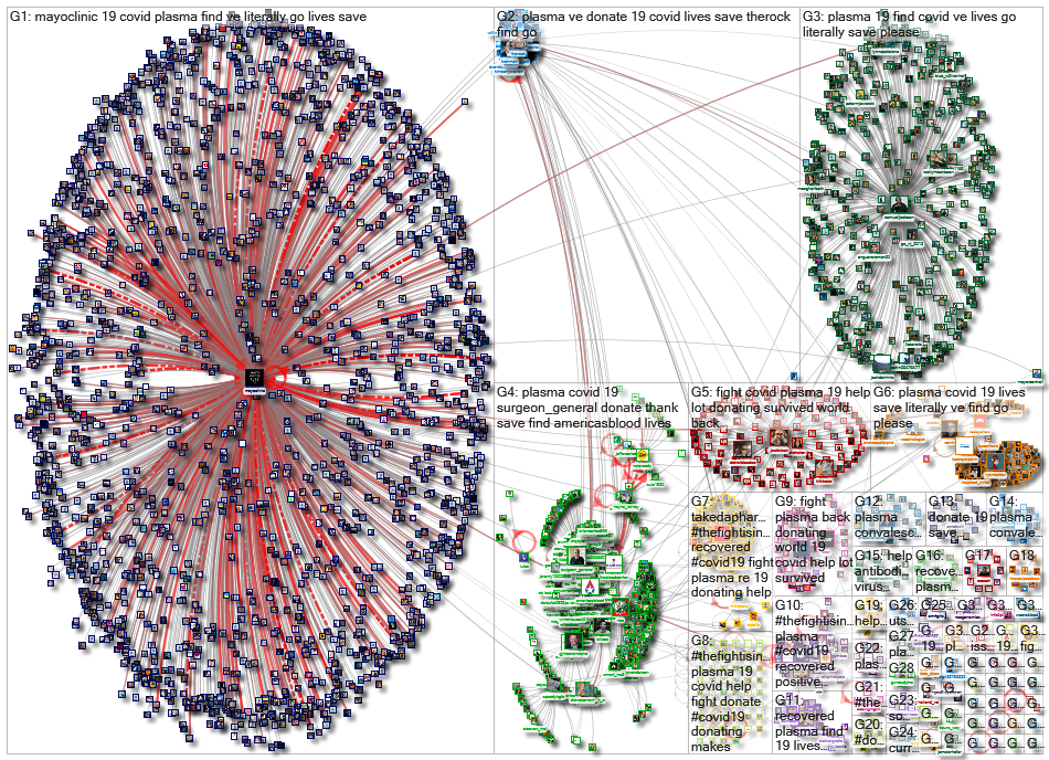 #TheFightIsInUs_2023-02-14_17-20-00.xlsx