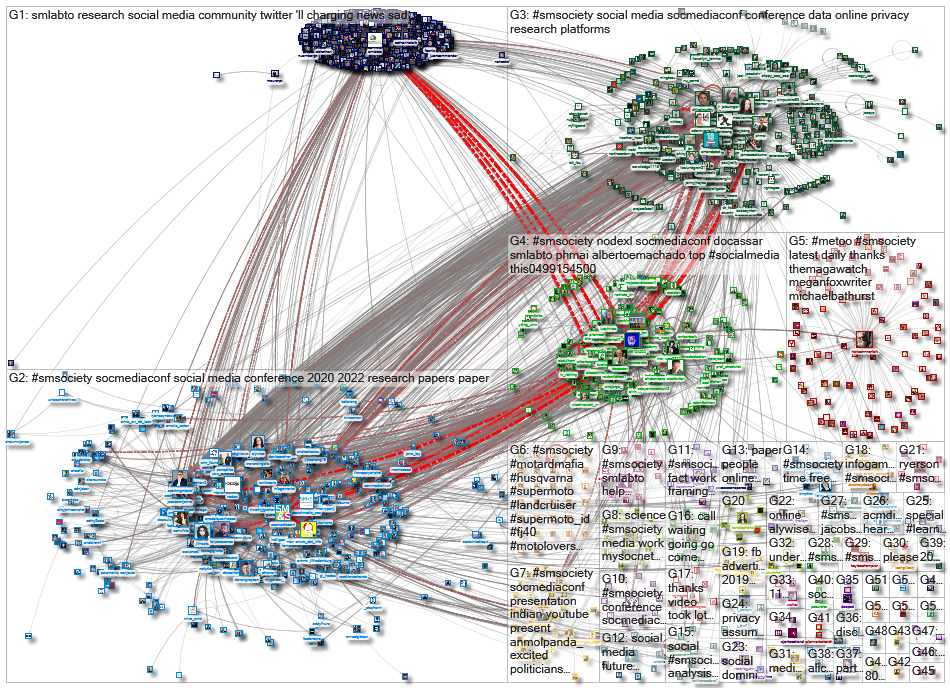 #SMSociety_2023-02-14_21-57-20.xlsx