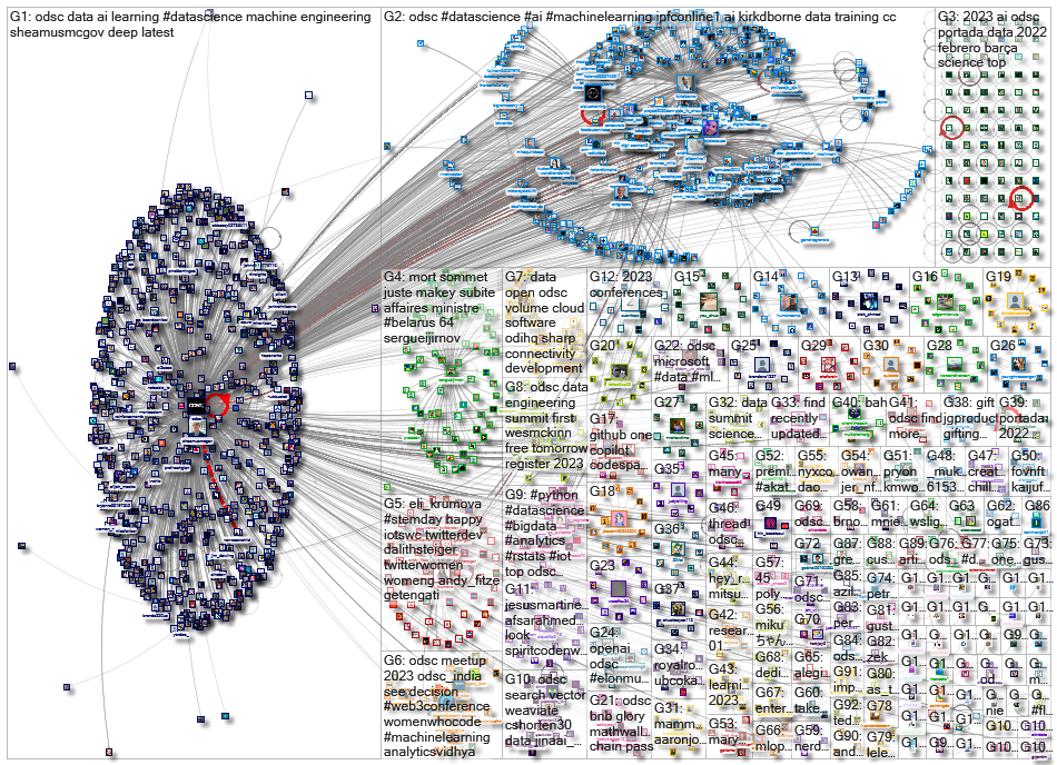 odsc_2023-02-15_07-13-21.xlsx