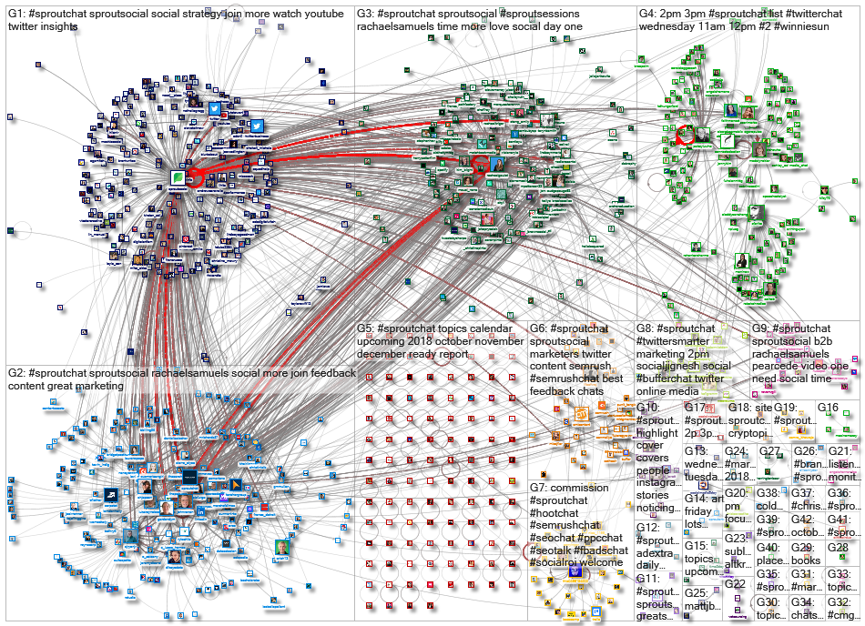 #SproutChat_2023-02-15_13-34-41.xlsx