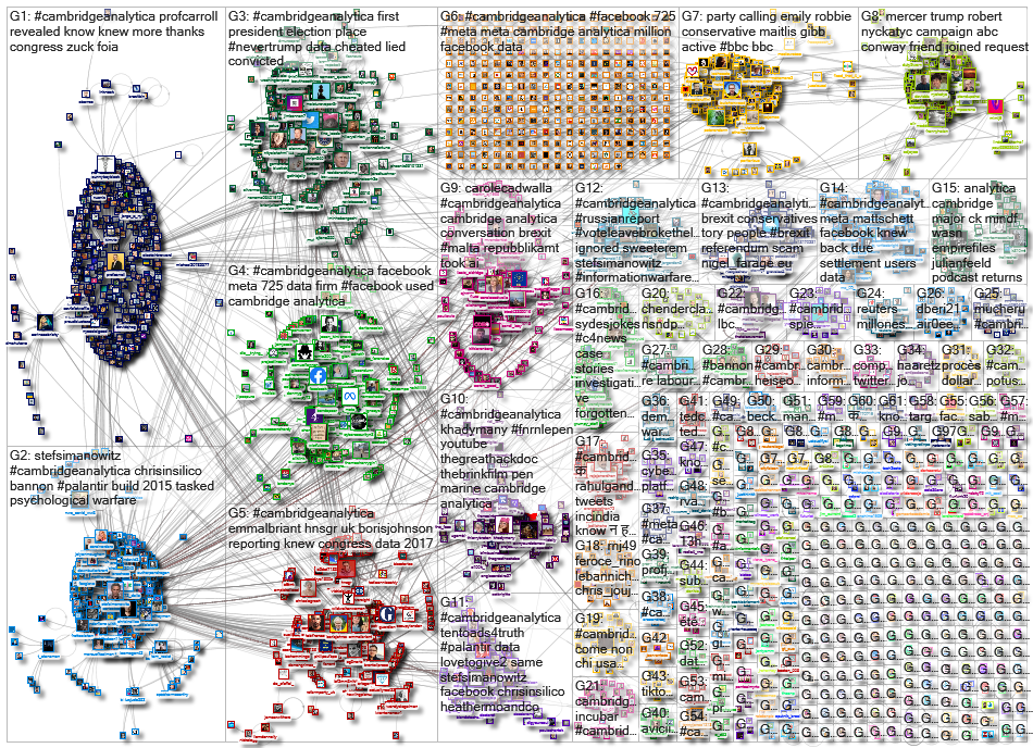 cambridgeanalytica_2023-02-15_22-05-20.xlsx