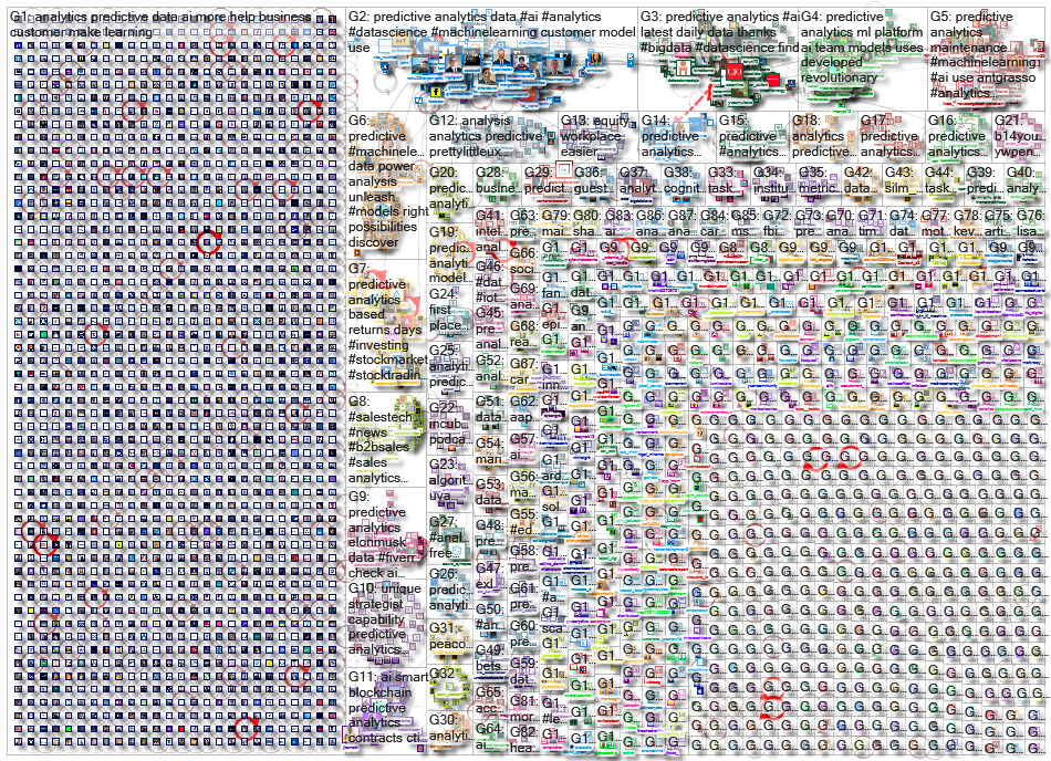 predictive analytics_2023-02-18_21-52-55.xlsx