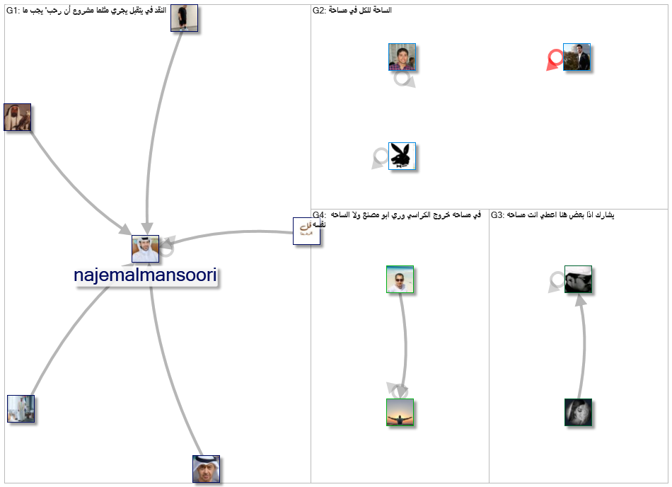 مساحة للكل  الساحة_2023-02-19_01-08-31.xlsx