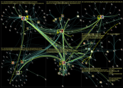 saamelaiskaeraejaelaki Twitter NodeXL SNA Map and Report for maanantai, 20 helmikuuta 2023 at 08.34 