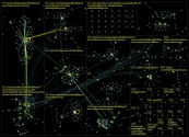 chris_luxon Twitter NodeXL SNA Map and Report for Tuesday, 21 February 2023 at 19:07 UTC