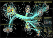 saamelaiskaeraejaelaki Twitter NodeXL SNA Map and Report for perjantai, 24 helmikuuta 2023 at 22.51 