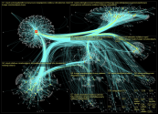 nzlabour Twitter NodeXL SNA Map and Report for Tuesday, 14 February 2023 at 02:07 UTC