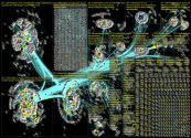 #NorthernLights Twitter NodeXL SNA Map and Report for maanantai, 27 helmikuuta 2023 at 10.24 UTC