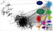 chatgpt #chatgpt Twitter NodeXL SNA Map and Report for Monday, 06 February 2023 at 20:47 UTC