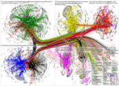 Bundestag February 2023 full network