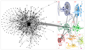 #chatgpt market Twitter NodeXL SNA Map and Report for Monday, 20 February 2023 at 21:48 UTC