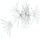 Mujeryfuturo1 Twitter NodeXL SNA Map and Report for sábado, 04 marzo 2023 at 15:46 UTC