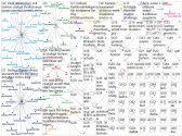 Chatgpt fashion Twitter NodeXL SNA Map and Report for Saturday, 04 March 2023 at 17:24 UTC