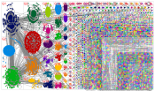 chatgpt #chatgpt Twitter NodeXL SNA Map and Report for Monday, 06 February 2023 at 20:47 UTC