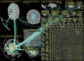 #AcademicTwitter Twitter NodeXL SNA Map and Report for Tuesday, 07 March 2023 at 13:14 UTC