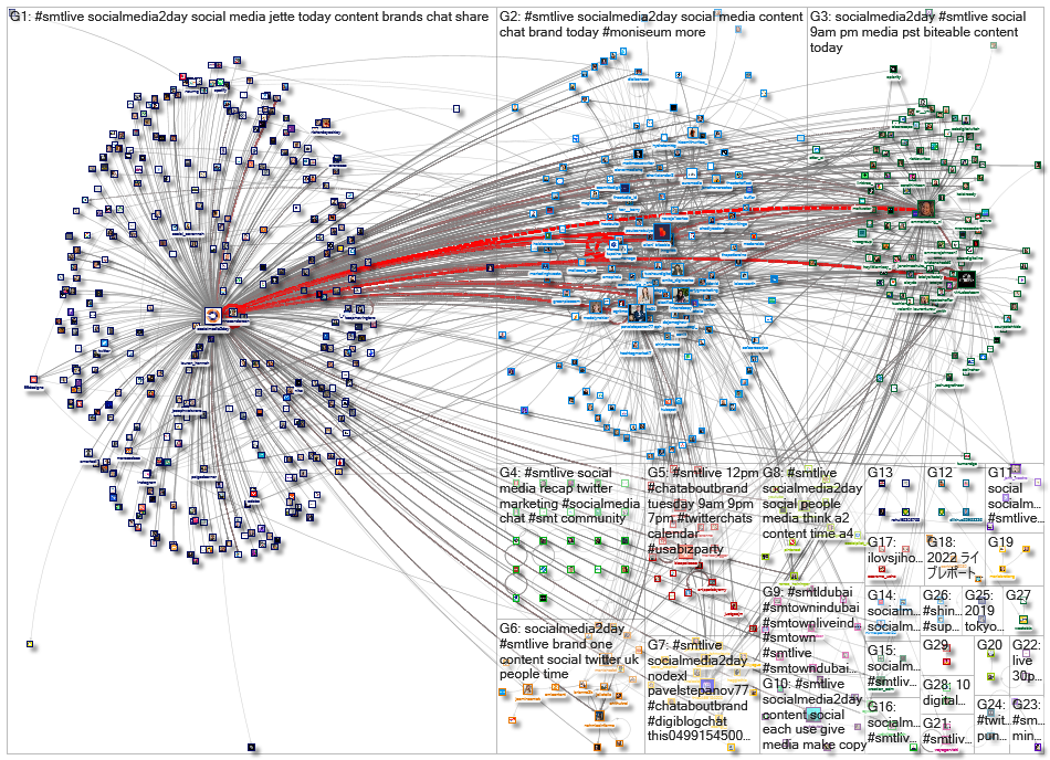 #SMTLive_2023-03-07_10-30-01.xlsx