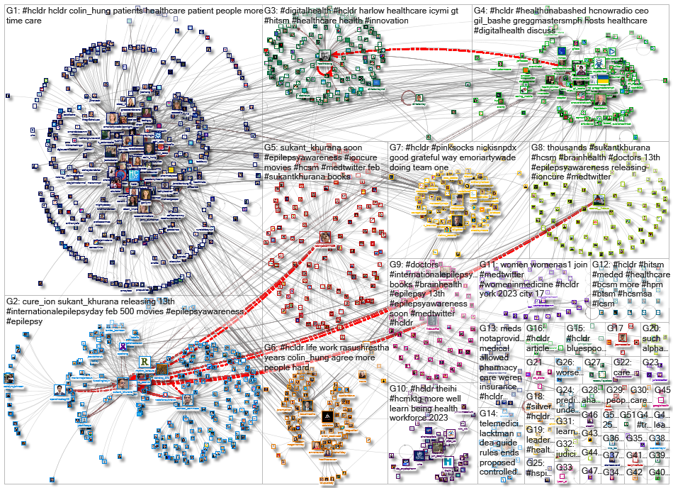 #hcldr_2023-03-07_11-30-01.xlsx