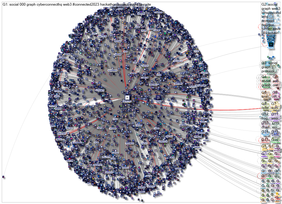 social graph_2023-03-07_20-48-00.xlsx