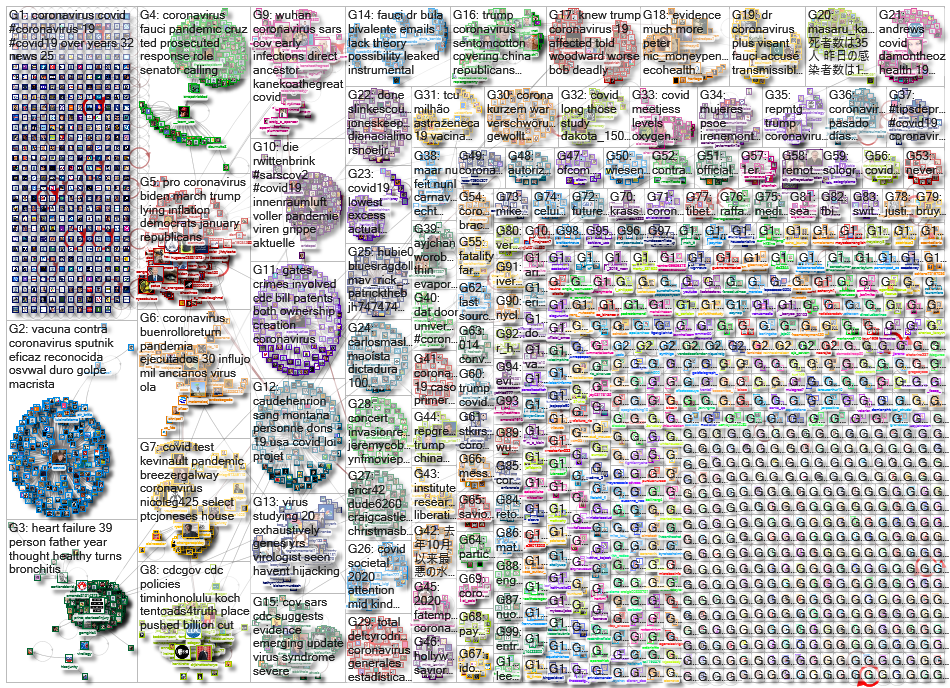 Coronavirus_2023-03-08_01-26-41.xlsx