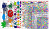 chatgpt #chatgpt Twitter NodeXL SNA Map and Report for Monday, 06 February 2023 at 20:47 UTC