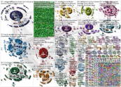 nytimes.com/2023/03/07/us/politics/nord-stream-pipeline-sabotage-ukraine.html Twitter NodeXL SNA Map