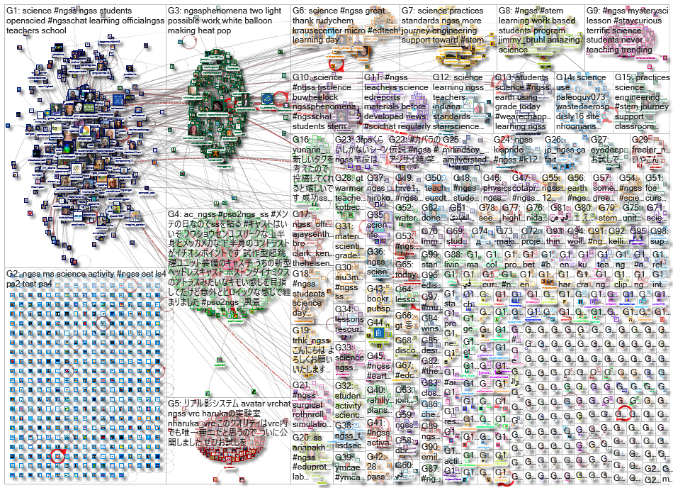 ngss_2023-03-13_23-15-00.xlsx